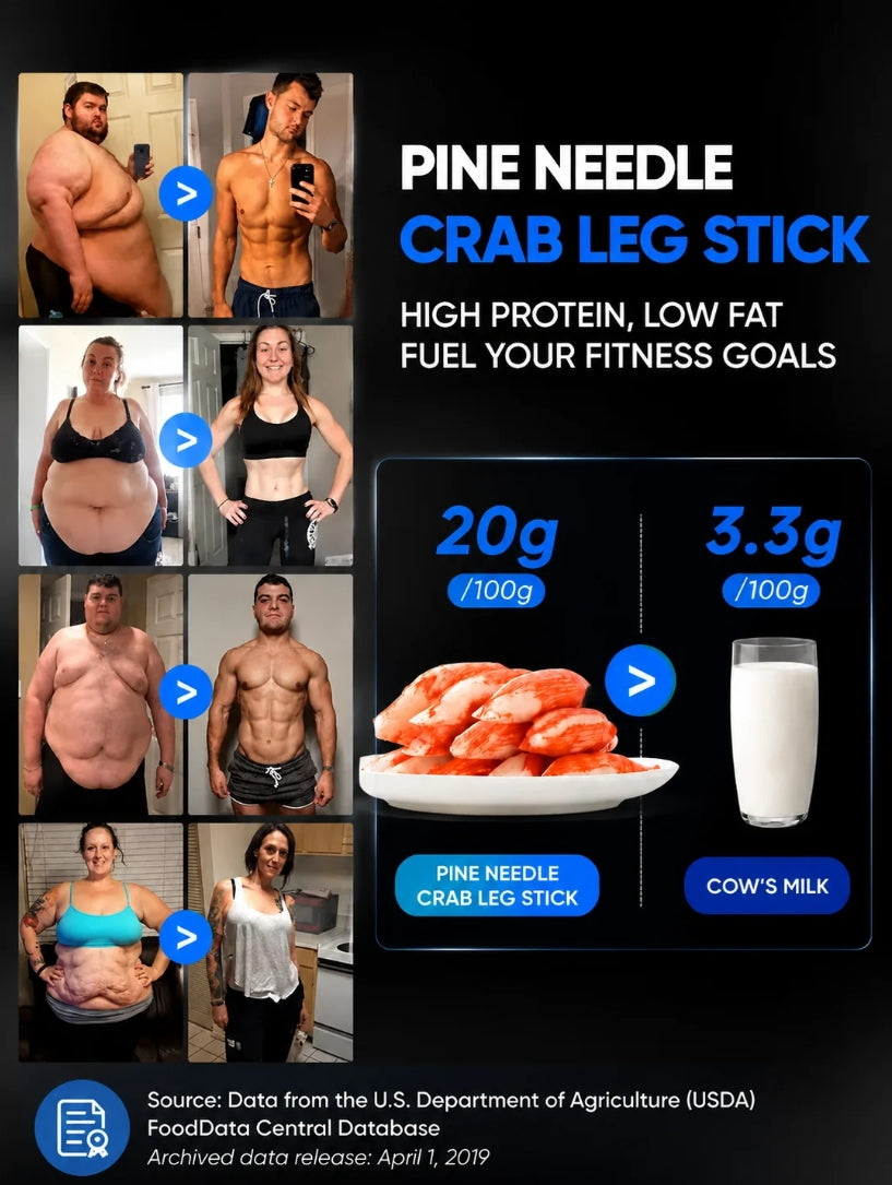 🦀 High Protein Crab Leg Seafood Snack, Low Carb Friendly, Ready-to-Eat Ocean Flavor Treat