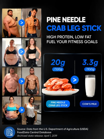 🦀 High Protein Crab Leg Seafood Snack, Low Carb Friendly, Ready-to-Eat Ocean Flavor Treat